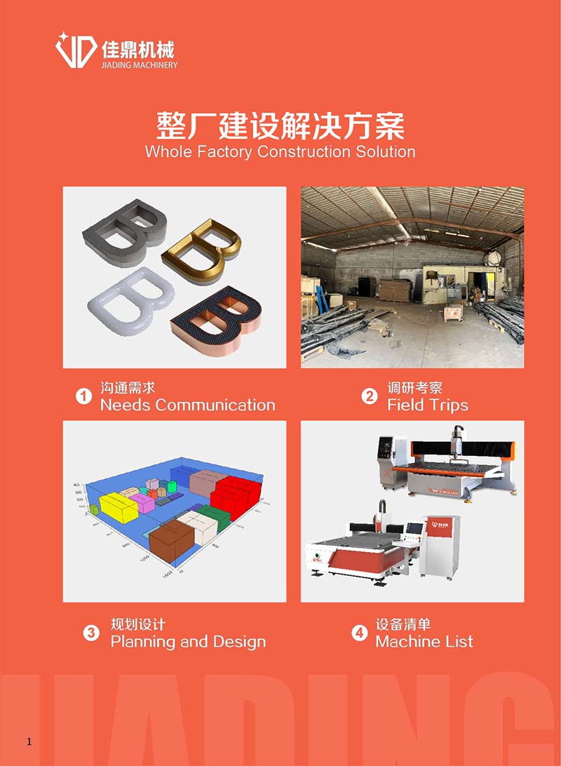 整厂建设解决方案-1.jpg